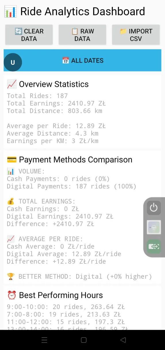 Fleet Driver Assistant